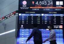 Las bolsas de valores de Indonesia cerraron con subidas; el IDX Composite ganó un 4.09%