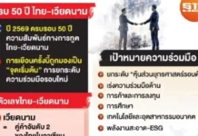 Opinión pública en Tailandia sobre la visita del Secretario General y Presidente To Lam.