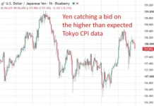 El IPC de Tokio de Japón en septiembre se dispara por encima de las expectativas y del dato de agosto